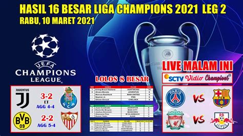 Hasil Liga Champions Terbaru: Kejutan, Drama, dan Siapa yang Lolos?