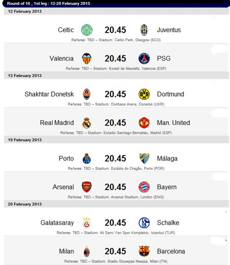 Jadwal 16 Besar Liga Champion: Jangan Sampai Ketinggalan!