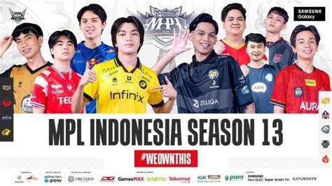 Jadwal dan Hasil Pertandingan Hari Ini: Update Terkini!