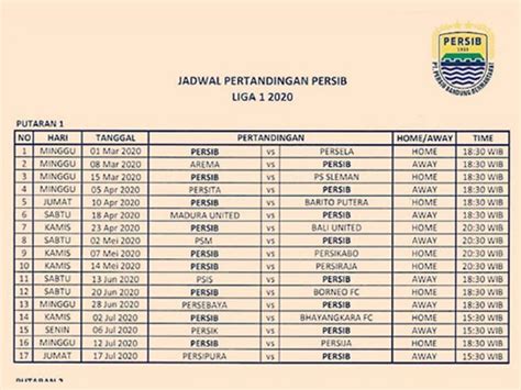 Jadwal, Hasil, dan Analisis Mendalam Pertandingan Persib Terkini