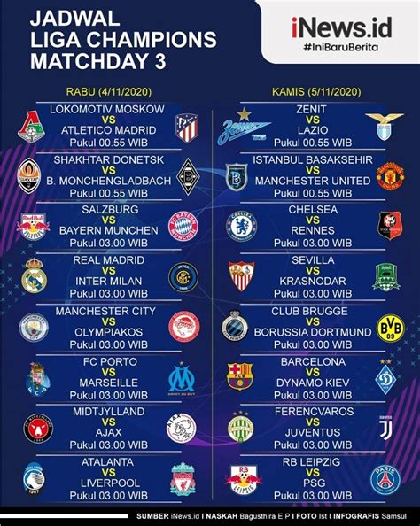 Jadwal Liga Champions Malam Ini di SCTV: Jangan Sampai Ketinggalan Pertandingan Sengit!