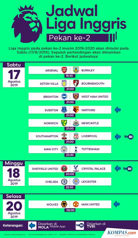 Jadwal Liga Eropa Malam Ini: Jangan Lewatkan Pertandingan Sengit!