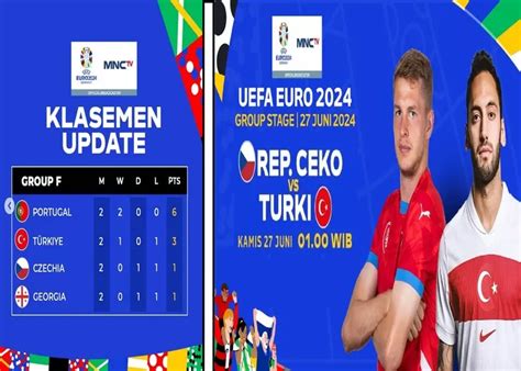 Jadwal Pengundian Liga Champions: Jangan Lewatkan Momen Penentuan!