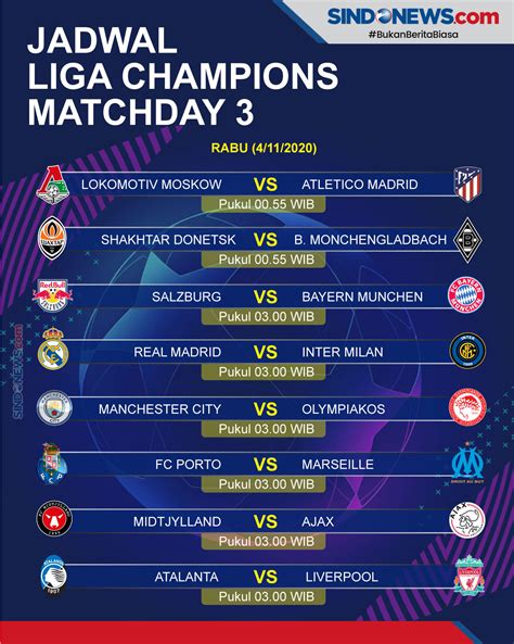 Jadwal Pertandingan 16 Besar Liga Champions: Pertarungan Sengit Dimulai!