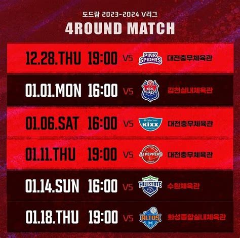 Jadwal Pertandingan Barca Terkini: Jangan Lewatkan Aksi Blaugrana!
