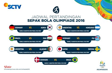 Jadwal Pertandingan Sepak Bola Terkini: Jangan Lewatkan Aksi Seru!