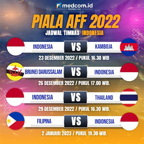Jadwal Pertandingan Timnas Indonesia Terbaru: Jangan Sampai Ketinggalan!