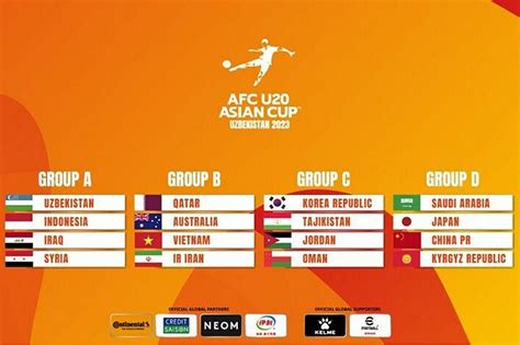 Jadwal Timnas Indonesia U-20: Jangan Sampai Ketinggalan!