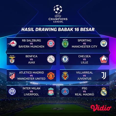 Jadwal Undian 16 Besar Liga Champions: Jangan Sampai Ketinggalan!