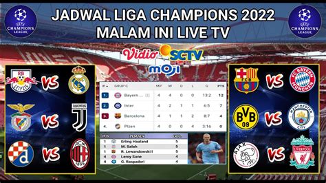 Jangan Lewatkan! Jadwal Liga Champions Malam Ini: Pertandingan Penentu!