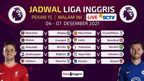 Jangan Lewatkan! Jadwal Liga Inggris Malam Ini di SCTV: Pertandingan Seru Menanti!