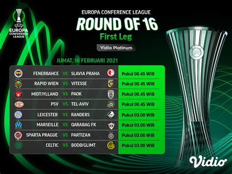 Jangan Sampai Ketinggalan! Inilah Jadwal Liga Konferensi Eropa Terbaru