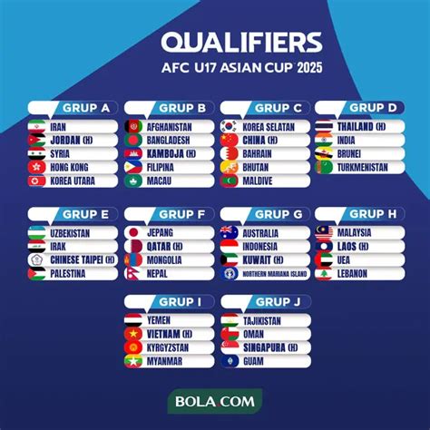 Saksikan! Live Indonesia vs Yaman: Pertandingan Krusial Kualifikasi Piala Asia U-17!